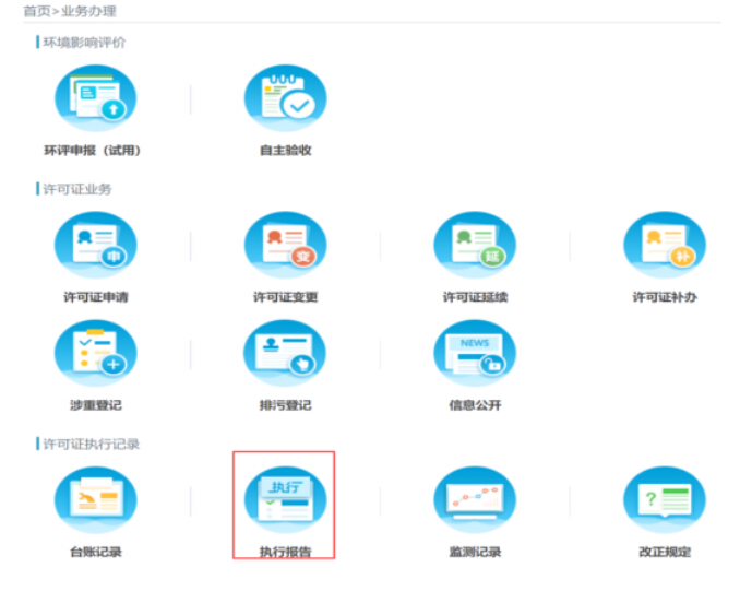 申領(lǐng)排污許可證后要做的工作