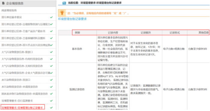 申領(lǐng)排污許可證后要做的工作